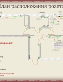 Расположение электрических розеток в доме