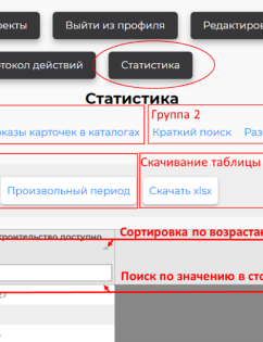 Описание раздела Статистика в Личном Кабинете Архитектора